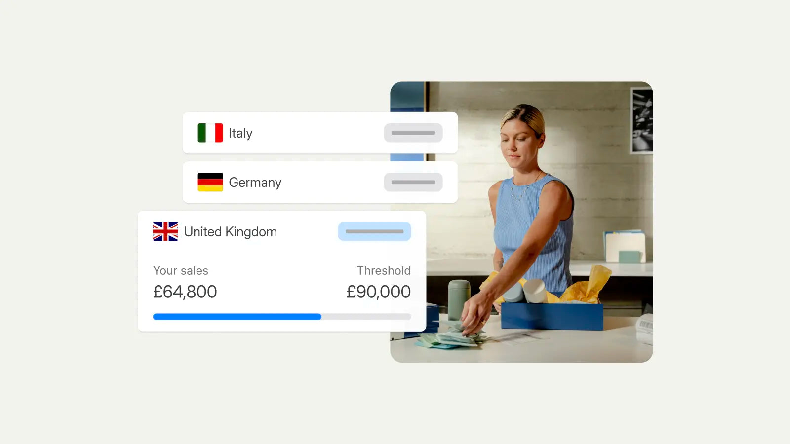 A woman in a blue tank top is standing at a table, placing a blue and white cup into a blue box. On the left side of the image, a pop-up window with a blue progress bar shows sales information for the United Kingdom. The bar is partially filled and shows a value of £64,800 for Your Sales and £90,000 for the Regional Threshold.